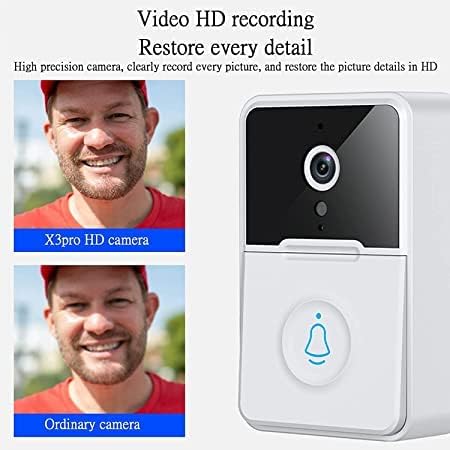 VIGIPUERTA – Timbre Inalámbrico con Cámara Full HD y Audio Bidireccional