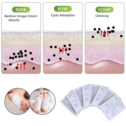 Kinoki – Parches Detox para los Pies que Eliminan Toxinas mientras Duermes