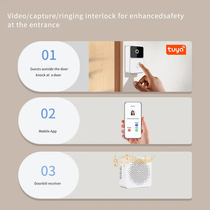 VIGIPUERTA – Timbre Inalámbrico con Cámara Full HD y Audio Bidireccional