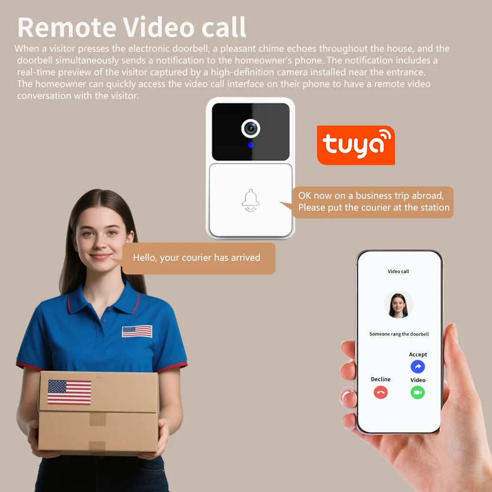 VIGIPUERTA – Timbre Inalámbrico con Cámara Full HD y Audio Bidireccional