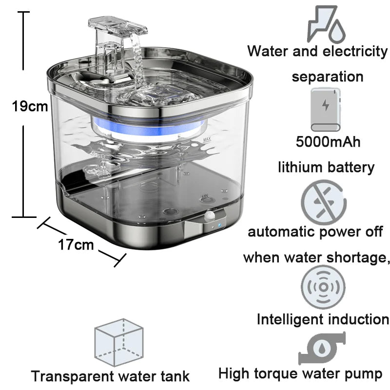 HydraPet Pro