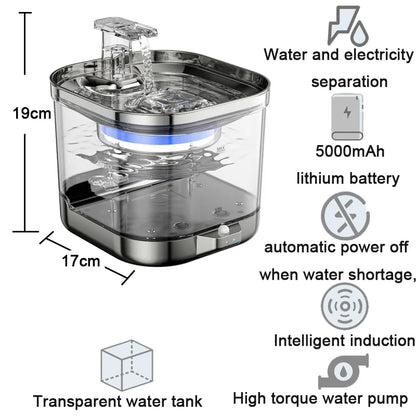 HydraPet Pro